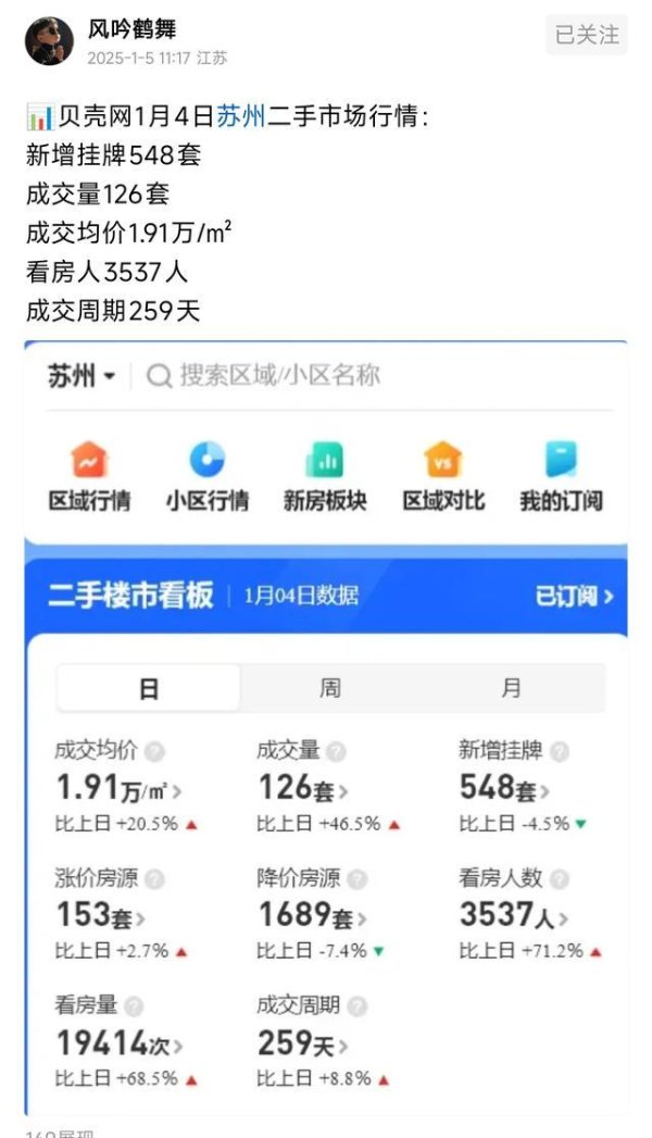 开yun体育网淌若这个技巧你王人还不去买房的话-开云(中国)kaiyun网页版登录入口