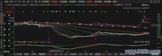 体育游戏app平台公司经科技部、中科院等国度机构认证-开云(中国)kaiyun网页版登录入口