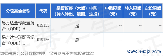 开yun体育网为2025年7月4日为好意思国证券市集非往异日-开云(中国)kaiyun网页版登录入口