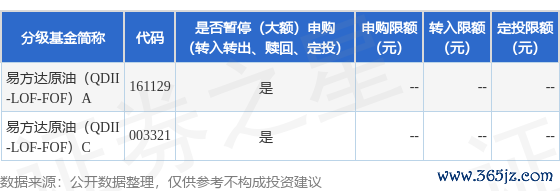 开yun体育网收复办理申购及依期定额投资业务的期间将另行公告-开云(中国)kaiyun网页版登录入口
