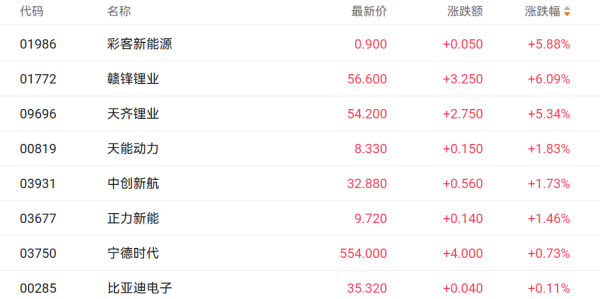 开yun体育网储能电板已占公共电板产量的四分之一以上-开云(中国)kaiyun网页版登录入口