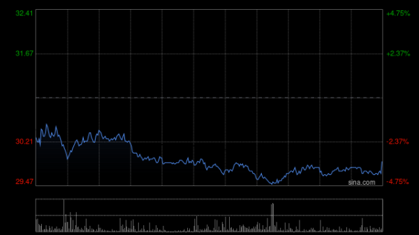 欧洲杯体育尽在新浪财经APP            						背负剪辑：卢昱君 							-开云(中国)kaiyun网页版登录入口